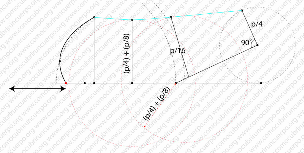 Trazado de arco paralelo a P/16 y construcción de la costura de sangre mediante tangencias y perpendicular a la costura de codo