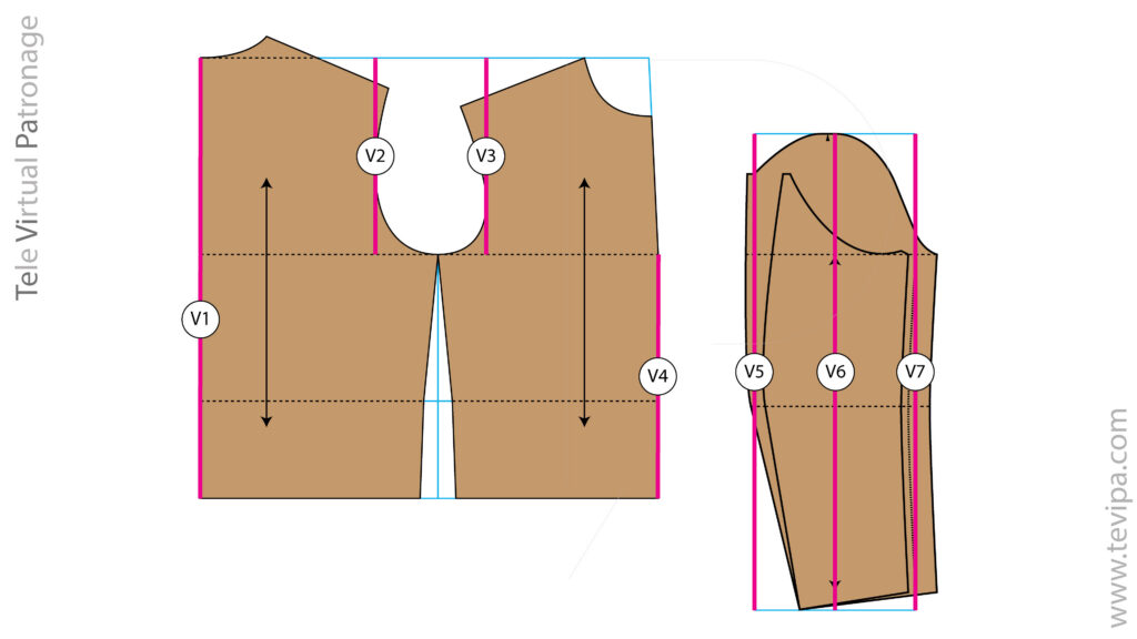 Líneas verticales V1 a V7 en patrón base de cazadora con ejes estructurales