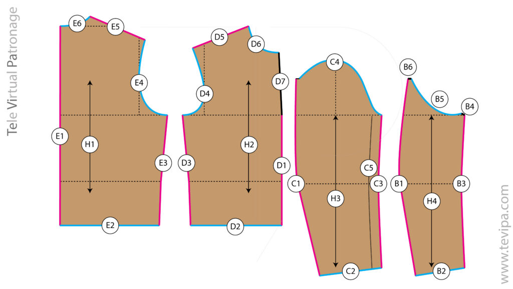 Piezas del patrón de cazadora con costuras líneas de construcción y rectos hilos identificados