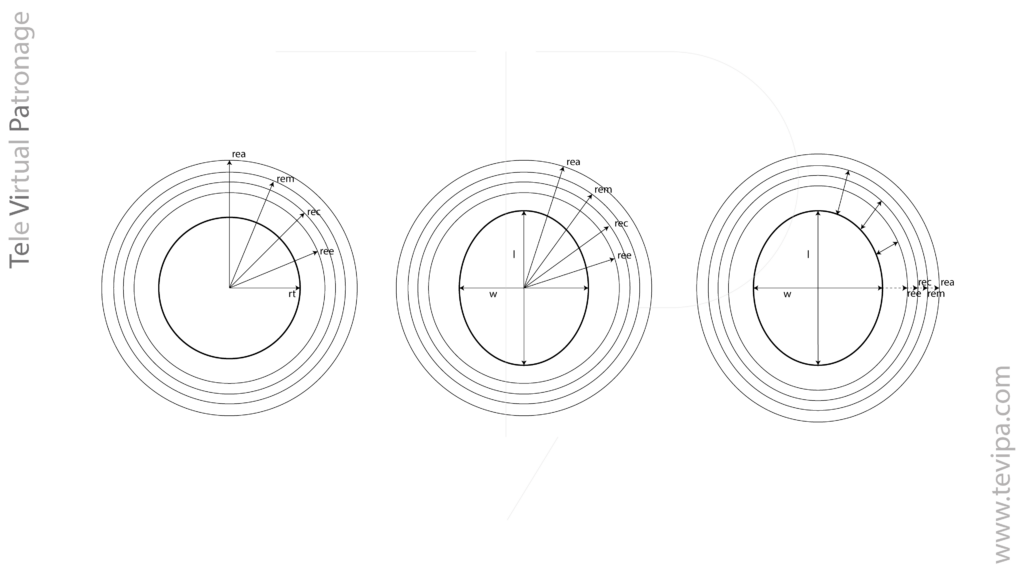 Índice del radio exterior de la boina utilizado para calcular el radio del plato a partir del radio teórico de cabeza.