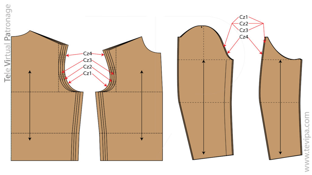 Comparación de patrones de cazadora con diferentes holguras aplicadas en sisa y manga
