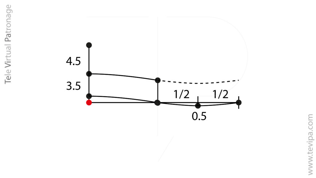 Construcción del pie de cuello y la pala con medidas de 3,5 cm y 4,5 cm en patronaje