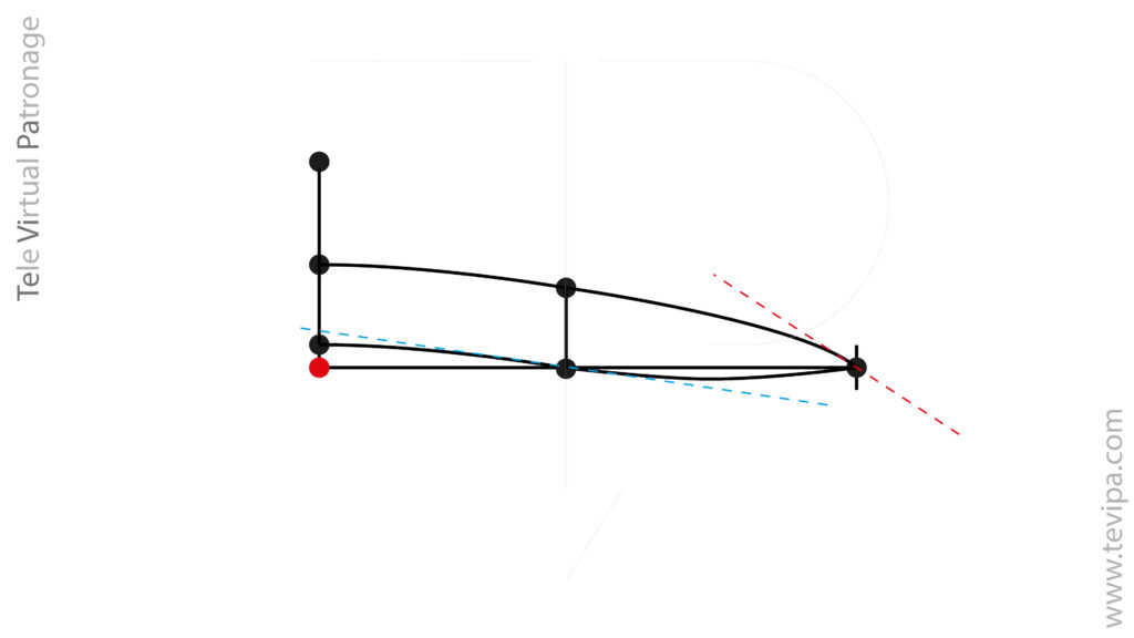 Definición de la pala del cuello de 3,5 cm más 1 cm de margen de costura en patronaje