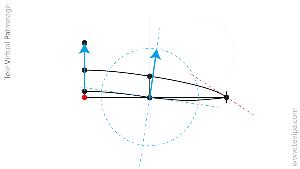 Trazado de la normal perpendicular a la tangente para definir el ancho del cuello en patronaje