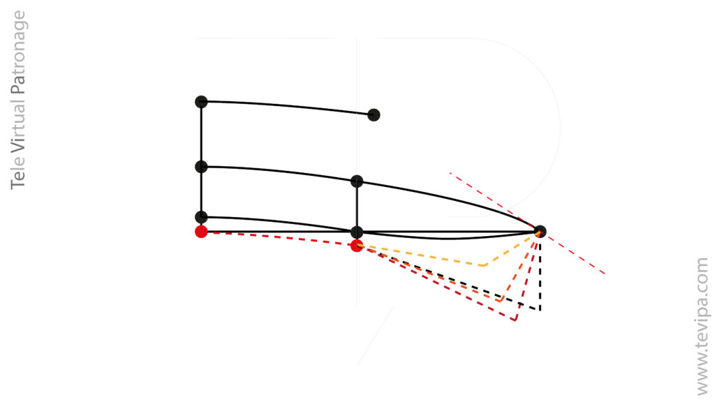 Trazado de la línea de la volada de espalda a 1 cm del pie de cuello con variantes de diseño en el delantero