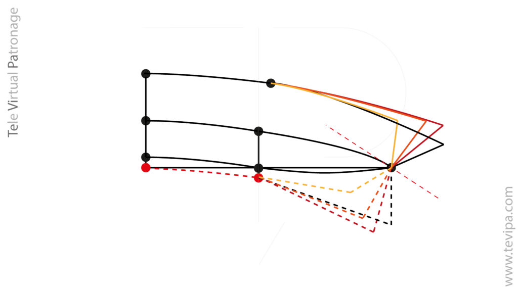 Uso de la tangente como eje de simetría para desdoblar la pala del cuello en patronaje
